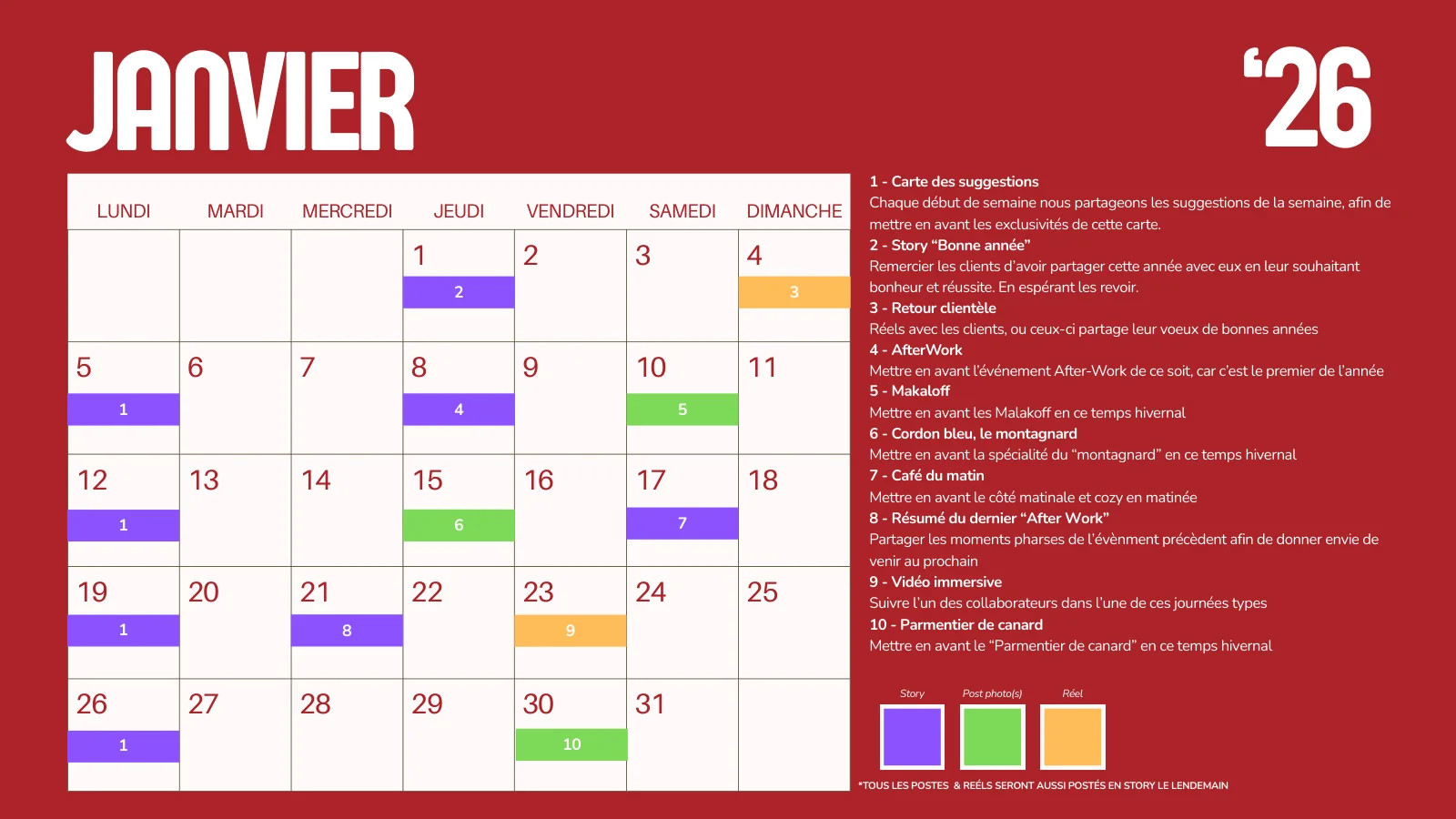 January editorial calendar, with posts planned by type