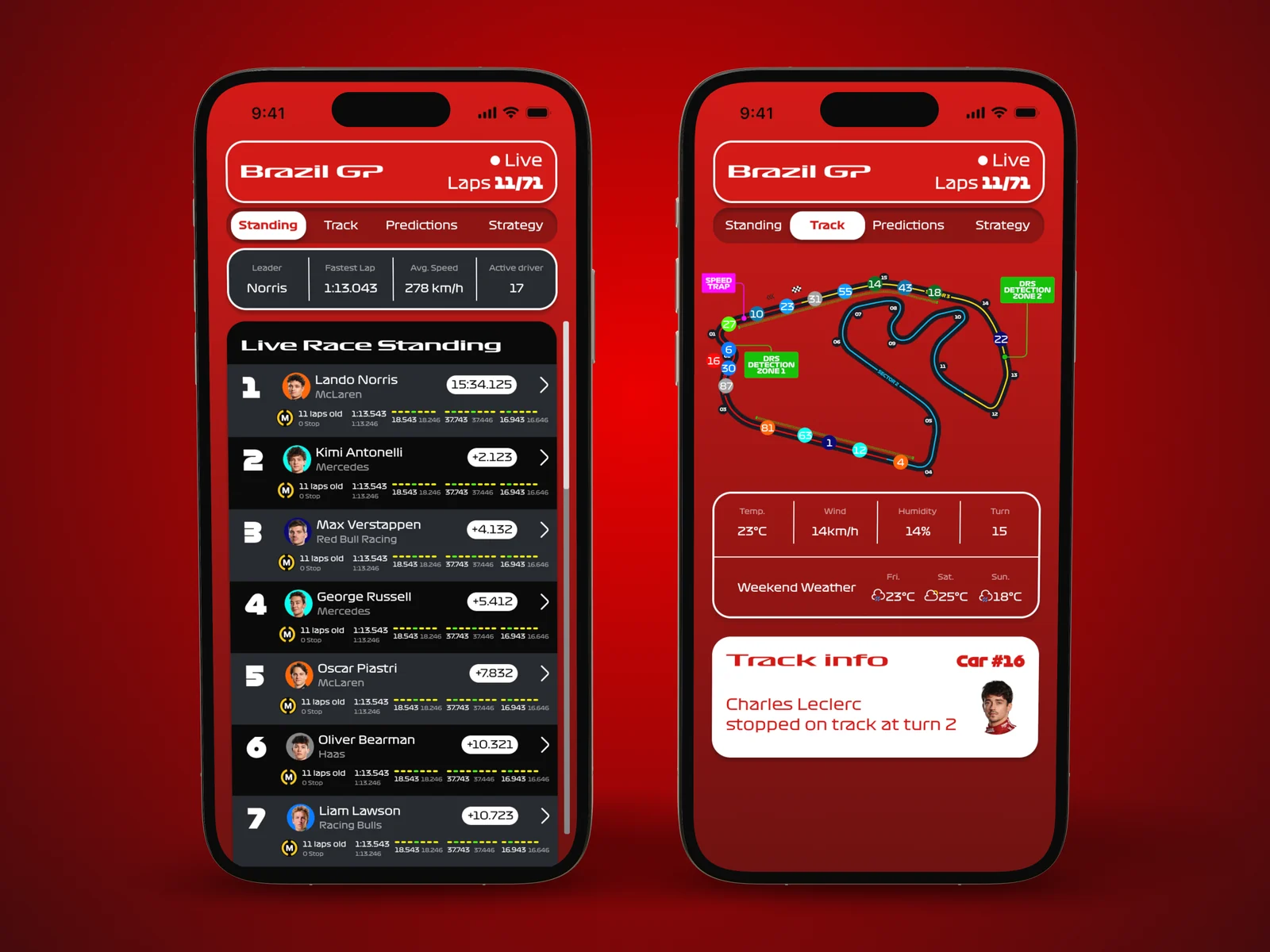 Two screens: detailed live standings and the track map with the drivers