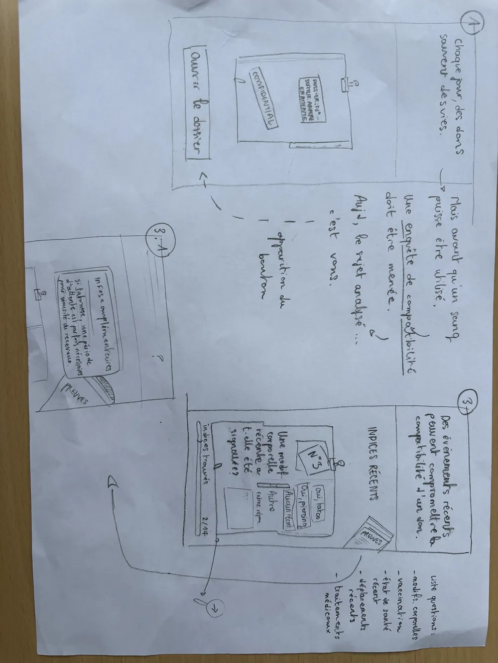 Wireframe dessiné à la main d’une page du site
