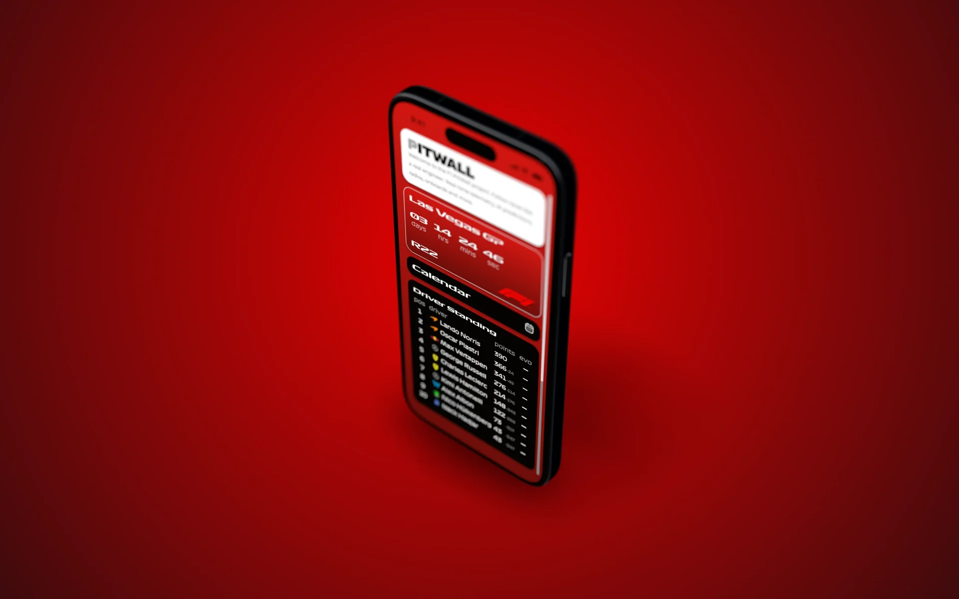 F1 PitWall – A second-screen app for Formula 1